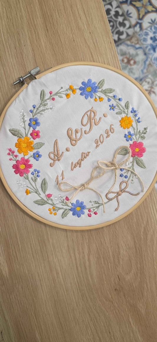 Telaio porta fedi